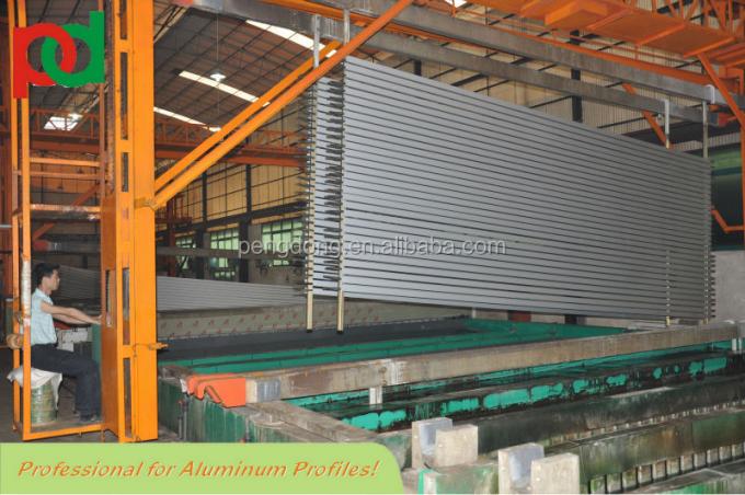 Chile Bolivia Peru Argentina Popular لنا  Aluminium Profiles For Windows And Doors